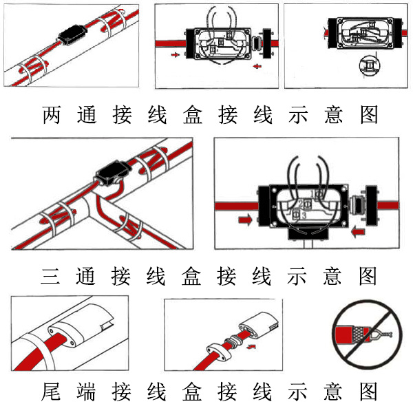 電伴熱帶接線盒安裝示意圖